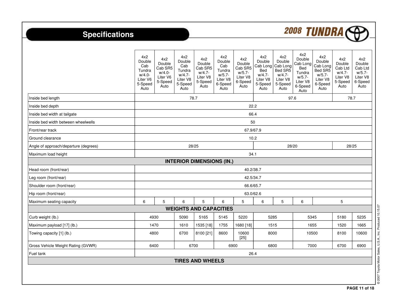 2008 Toyota Tundra RC 4x2 Brochure Page 4